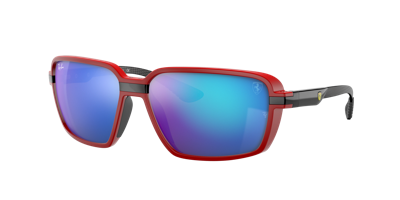 Ray Ban Ray In Blue Mirror