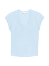 Frame Easy Scoopneck T-shirt In Cloud Blue