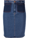 See By Chloé Stright Midi Skirt With Pockets In Blau