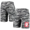 Concepts Sport Men's  Charcoal, Gray Indiana Hoosiers Camo Backup Terry Jam Lounge Shorts In Charcoal