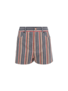 See By Chloé Striped Cotton Shorts In Multicolor