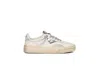 4b12 Hyper Sneakers In White