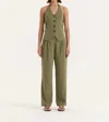 4th & Reckless Sabrina Trouser In Forest