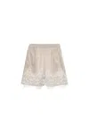 5 Progress Shorts