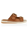 SEE BY CHLOÉ WOMEN'S GLYN LEATHER ESPADRILLE SANDALS