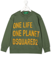 Dsquared2 Long Sleeve Sweatshirt In Green