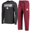Concepts Sport Men's  Maroon, Heathered Charcoal Distressed Montana Grizzlies Meter Long Sleeve T-shi In Maroon