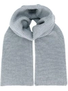 BARBARA BUI BARBARA BUI RIBBED KNITTED SCARF - GREY,M4602MXL11558269