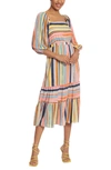 DONNA MORGAN FOR MAGGY STRIPE TIERED DRESS