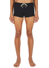 RICK OWENS RICK OWENS X CHAMPION DRAWSTRING SWIM TRUNKS