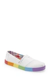 Toms Alpargata Slip-on Sneaker In White Canvas