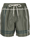 Barbour Blaine Plaid Print Swim Shorts In Green
