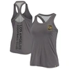 THE WILD COLLECTIVE THE WILD COLLECTIVE GRAY LAFC ATHLEISURE TANK TOP