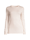 Skin Pima Cotton Long-sleeve Crewneck Tee In Pearl Pink