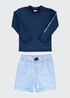 Ruggedbutts Boy's Solid Rash Guard W/ Printed Swim Trunks In Blue Gingham
