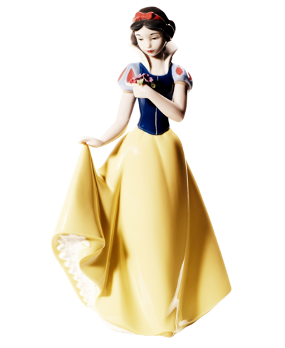 Lladrò Nao By Lladro Snow White Collectible Disney Figurine