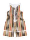 BURBERRY KIDS OVERALL FOR GIRLS
