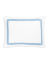 Matouk Astor Braid Standard Sham In Sky