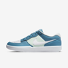 Nike Sb Force 58 Premium Skate Shoes In Blue