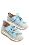 Free People Chapmin Espadrille Sneaker In Celeste Blue