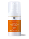 REN CLEAN SKINCARE BRIGHTENING DARK CIRCLE EYE CREAM