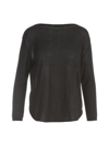 ASPESI ASPESI WOMEN'S BLACK OTHER MATERIALS SWEATER,3915496508801241 40