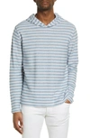 Vince Textured Stripe Linen-blend Pullover Hoodie In Halo Blue/ Smoke Blue