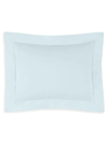 Sferra Celeste Standard Sham In Aquamarine