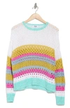 525 Arya Openwork Sweater In Cyan Multi