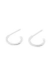 GORJANA TANER MINI HOOP EARRINGS,143-019