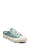 Converse Chuck Taylor® All Star® 70 Mule In Jade Unity/ Egret/ Egret