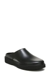 Vince Geo Rubber Slide Mules In Black
