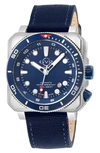 Gv2 Men's Xo Submarine Swiss Automatic Watch In Blue