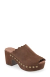 Chocolat Blu Genessis Platform Clog In Chocolate Suede