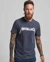Superdry Men's Metallica Limited Edition Band T-shirt Black / Mid Merch Black