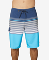 O'neill Lennox Stretch Stripe Board Shorts In Aquarius