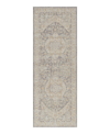 Surya Avant Garde Avt-2337 2'7" X 7'3" Runner Area Rug In Denim