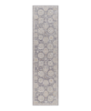 Surya Avant Garde Avt-2336 2'7" X 10' Runner Area Rug In Denim