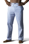 Polo Ralph Lauren Andrew Stripe Pajama Pants In Andrew Stripe