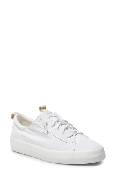 Keds Women's Kickback Canvas Casual Sneakers From Finish Line In White