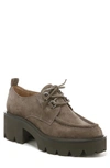 Sam Edelman Women's Monna Lace Up Platform Loafer Flats In Desert Olive