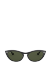 Ray Ban Cat-eye Monochromatic Sunglasses In Black
