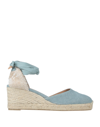 Castaã±er Espadrilles In Sky Blue