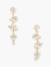 KATE SPADE PRECIOUS PANSY STATEMENT LINEAR EARRINGS