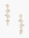 Kate Spade Precious Pansy Statement Linear Earrings In White/gold