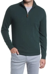 Nordstrom Cashmere Quarter Zip Pullover Sweater In Green Forest