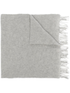 Totême Toteme Classic Wool Fringe-edge Scarf Light Grey In Grey