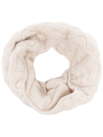 N•peal Organic-cashmere Snood In Yellow