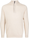 N•PEAL KNITTED CASHMERE JUMPER