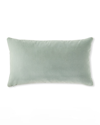 Eastern Accents Capra Faux Mohair Decorative Pillow 15x26